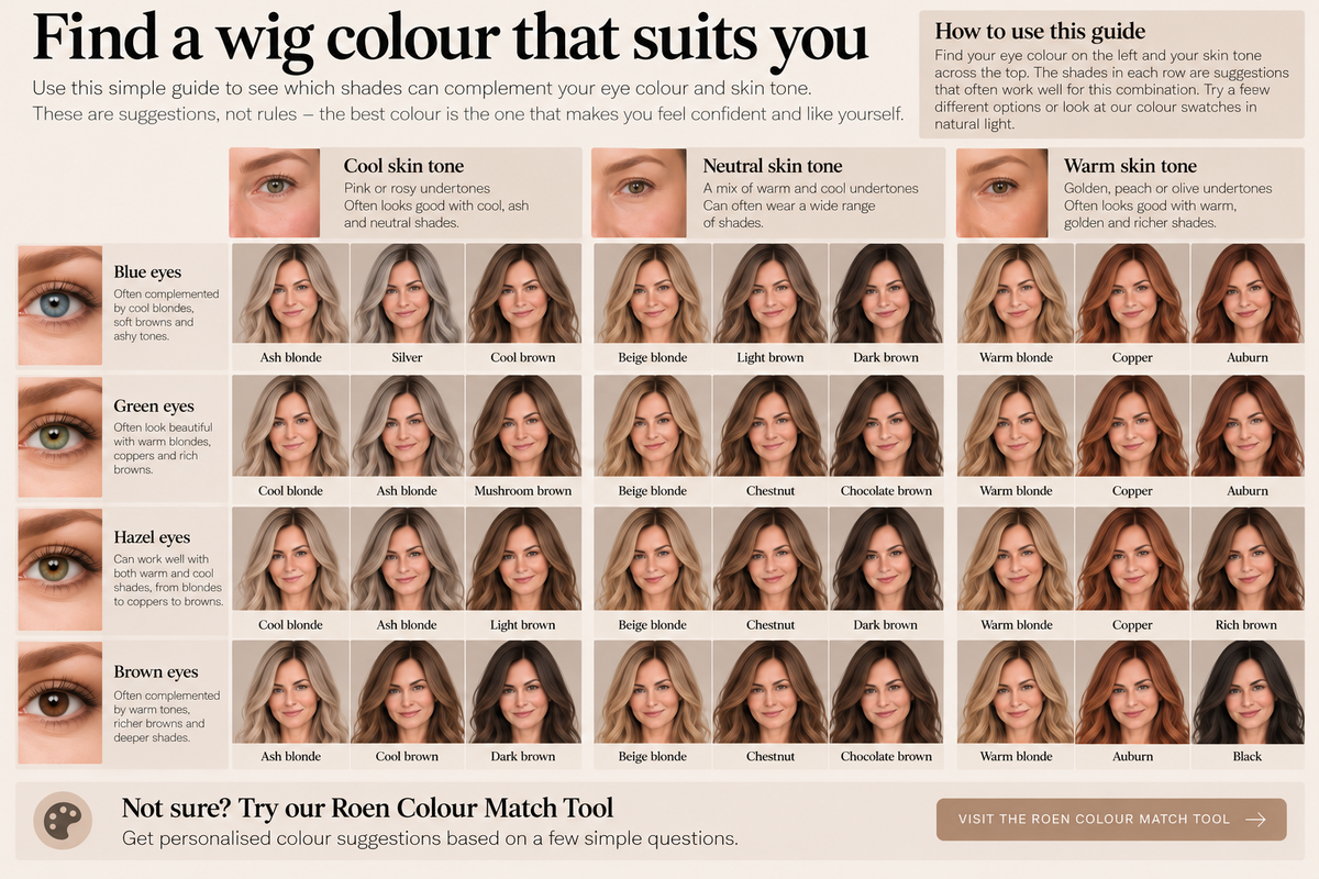 Finding Your Colour
