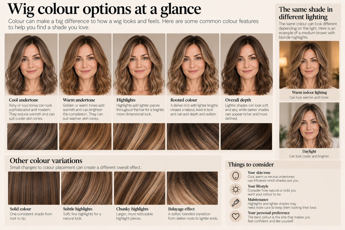 Wig Colour Options